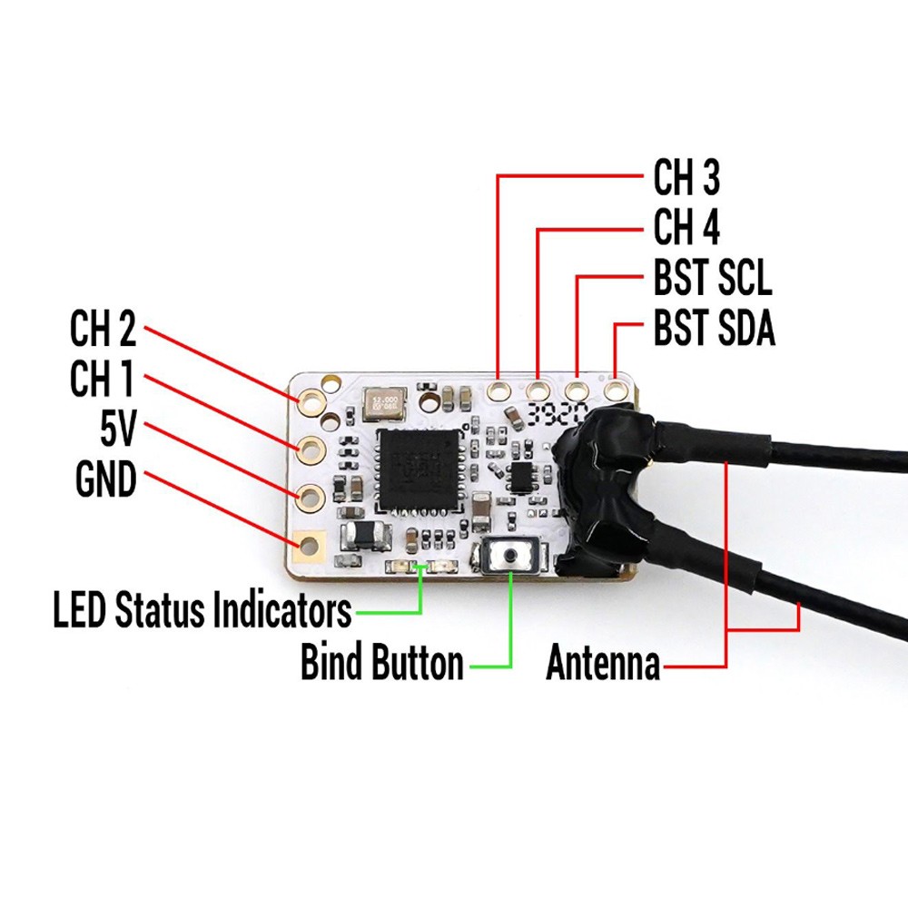 Récepteur TBS TRACER NANO RX - - Tbs Fpv Tracer avis et prix