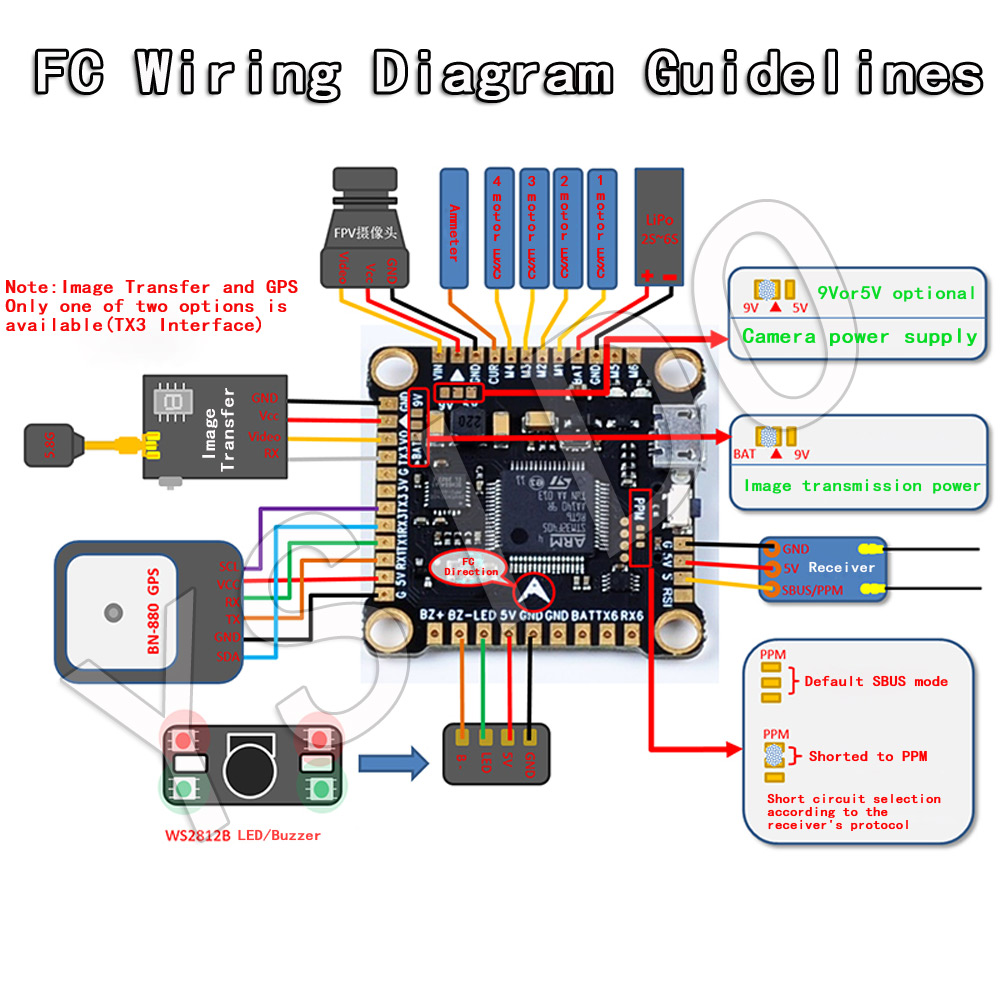 YSIDO nouveau F4 V3S PLUS cont - Betaflight Fc F4 avis et prix
